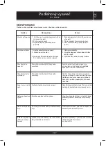 Preview for 15 page of Sencor SVC 820BK User Manual