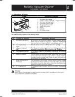 Preview for 9 page of Sencor SVC 9020BK User Manual