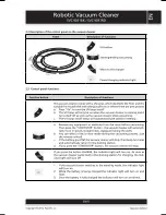 Предварительный просмотр 5 страницы Sencor SVC 9031BK User Manual