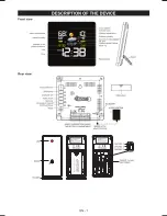 Предварительный просмотр 3 страницы Sencor SWS 270 Instruction Manual