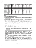 Preview for 11 page of Sencor SWS 280 User Manual