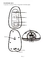 Preview for 4 page of Sencor SWS 290 User Manual