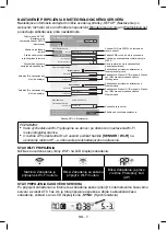 Preview for 37 page of Sencor SWS 9898 User Manual