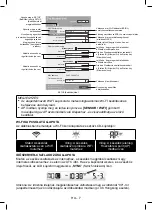 Preview for 51 page of Sencor SWS 9898 User Manual