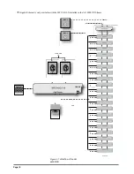 Preview for 9 page of Sencore AG4800X/XS User Manual