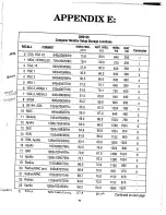 Preview for 65 page of Sencore cm2125 Operation And Application Manual