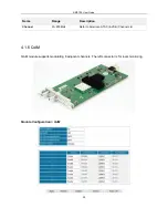 Preview for 36 page of Sencore DMP900 User Manual