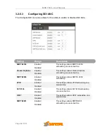 Preview for 62 page of Sencore MRD 7000 User Manual