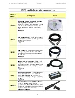 Preview for 16 page of Sencore SP395 Operation Manual