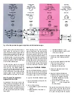 Предварительный просмотр 2 страницы Sencore VC93 Manual