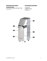 Preview for 28 page of Sencotel 121c Operating Instructions Manual