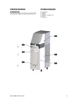 Preview for 50 page of Sencotel 121c Operating Instructions Manual