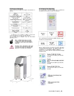 Preview for 95 page of Sencotel 121c Operating Instructions Manual