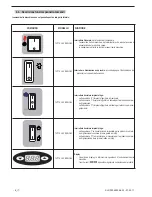 Preview for 8 page of Sencotel Granita machine Operating Instructions Manual