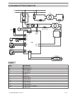 Preview for 23 page of Sencotel Granita machine Operating Instructions Manual