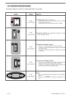 Preview for 30 page of Sencotel Granita machine Operating Instructions Manual