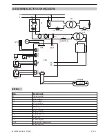 Preview for 45 page of Sencotel Granita machine Operating Instructions Manual