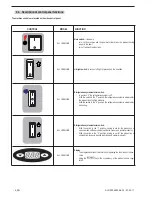 Preview for 56 page of Sencotel Granita machine Operating Instructions Manual