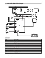 Preview for 71 page of Sencotel Granita machine Operating Instructions Manual