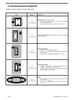 Preview for 76 page of Sencotel Granita machine Operating Instructions Manual