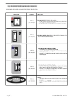 Preview for 96 page of Sencotel Granita machine Operating Instructions Manual