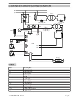 Preview for 111 page of Sencotel Granita machine Operating Instructions Manual