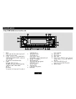 Preview for 3 page of Sendai CD988BT Operation Instructions Manual