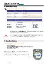 Предварительный просмотр 19 страницы Sendix PROFI BUS Multiturn 5868 Series Technical Manual