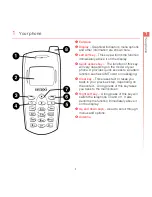 Preview for 3 page of SENDO J530 User Manual