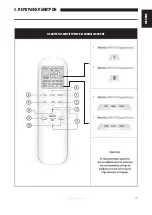 Preview for 5 page of SENDO YKR-T/011E Manual