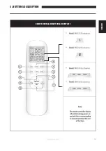 Preview for 13 page of SENDO YKR-T/011E Manual