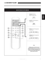 Предварительный просмотр 21 страницы SENDO YKR-T/011E Manual