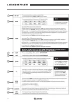 Предварительный просмотр 22 страницы SENDO YKR-T/011E Manual