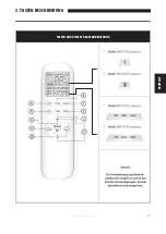 Предварительный просмотр 29 страницы SENDO YKR-T/011E Manual