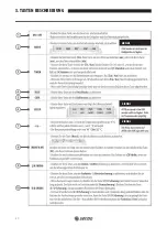 Предварительный просмотр 30 страницы SENDO YKR-T/011E Manual