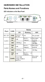 Preview for 3 page of SendTek CES-632 User Manual