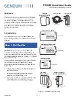 Sendum PT300D Quick Start Manual preview