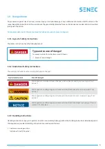 Preview for 6 page of SENEC SENEC.Home Li 10.0 User Manual