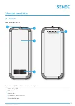 Preview for 11 page of SENEC SENEC.Home Li 10.0 User Manual