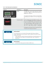 Preview for 12 page of SENEC SENEC.Home Li 10.0 User Manual