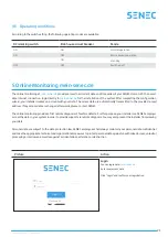 Preview for 21 page of SENEC SENEC.Home Li 10.0 User Manual