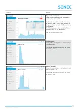 Preview for 23 page of SENEC SENEC.Home Li 10.0 User Manual