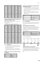 Предварительный просмотр 60 страницы SENEC Wallbox pro s Operating Instructions Manual