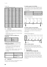 Предварительный просмотр 66 страницы SENEC Wallbox pro s Operating Instructions Manual