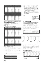 Предварительный просмотр 78 страницы SENEC Wallbox pro s Operating Instructions Manual