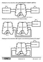 Preview for 6 page of Seneca K-SUPPLY Quick Start Manual