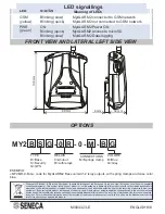 Preview for 8 page of Seneca MyALARM2-2 Installation Manual