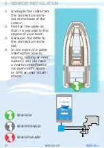 Предварительный просмотр 27 страницы Seneca MyBoat-WR User Manual