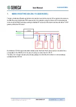 Предварительный просмотр 12 страницы Seneca R-32DIDO User Manual