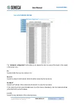 Предварительный просмотр 21 страницы Seneca R-32DIDO User Manual